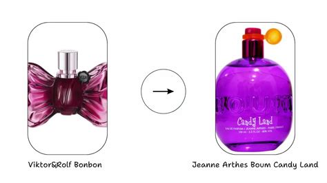 perfume recipes clones|expensive perfume clones.